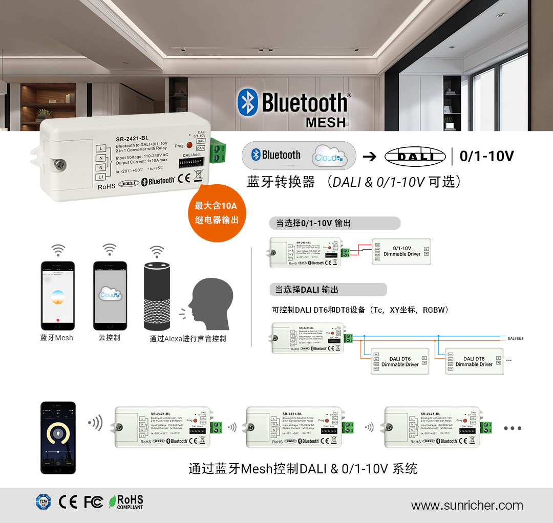 Bluetooth-3 2222.jpg