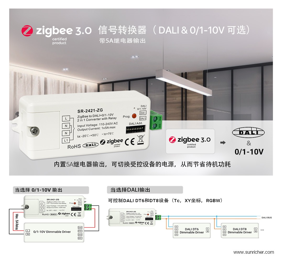 Zigbee信号转换器 toDALI 22.jpg