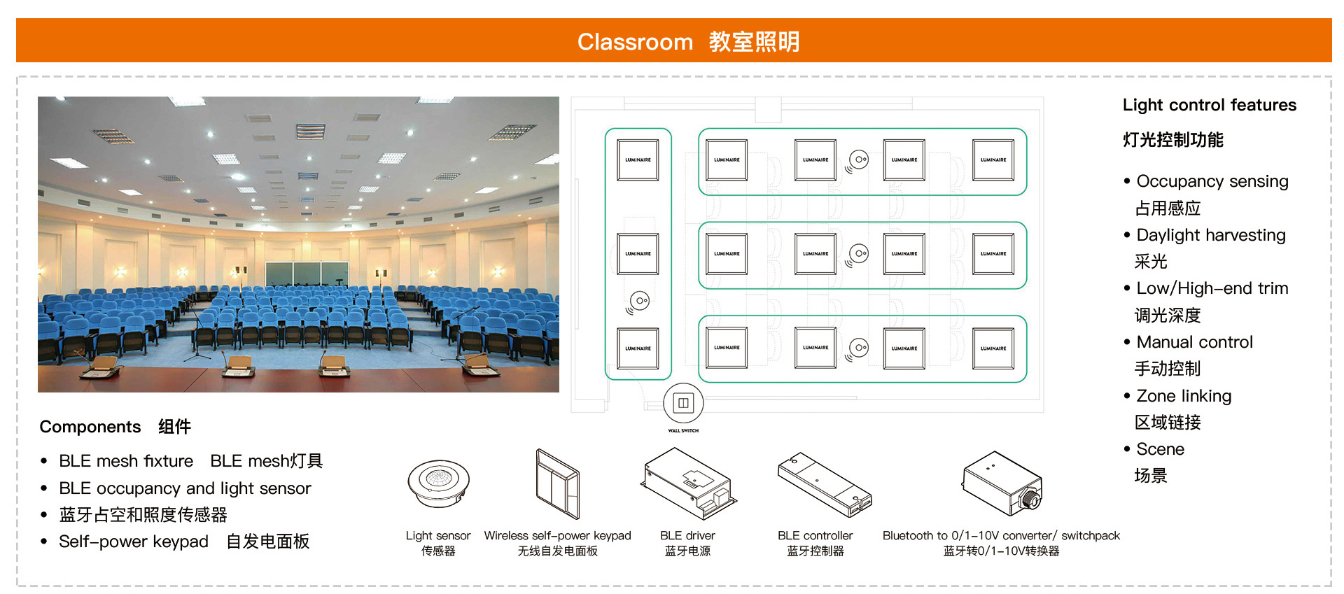 典型应用示例-大1920-中_03.jpg