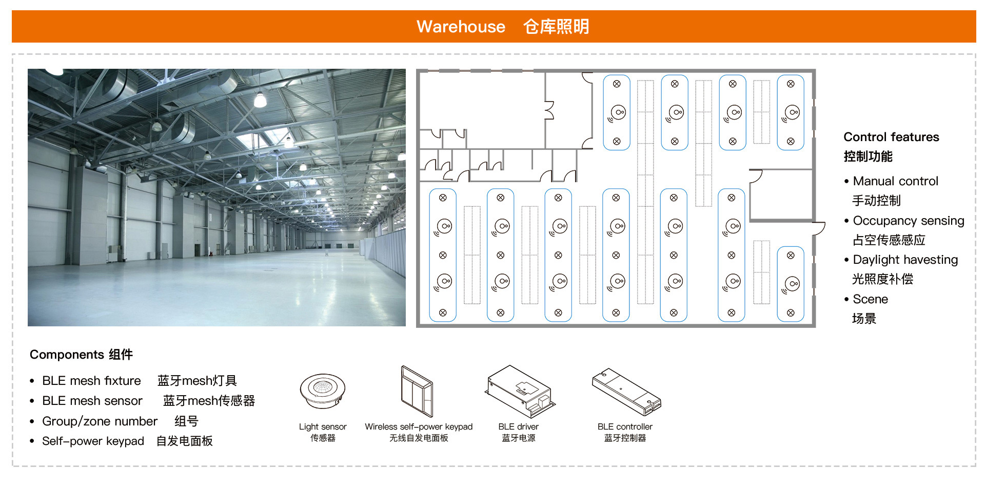 典型应用示例-大1920-中_01.jpg