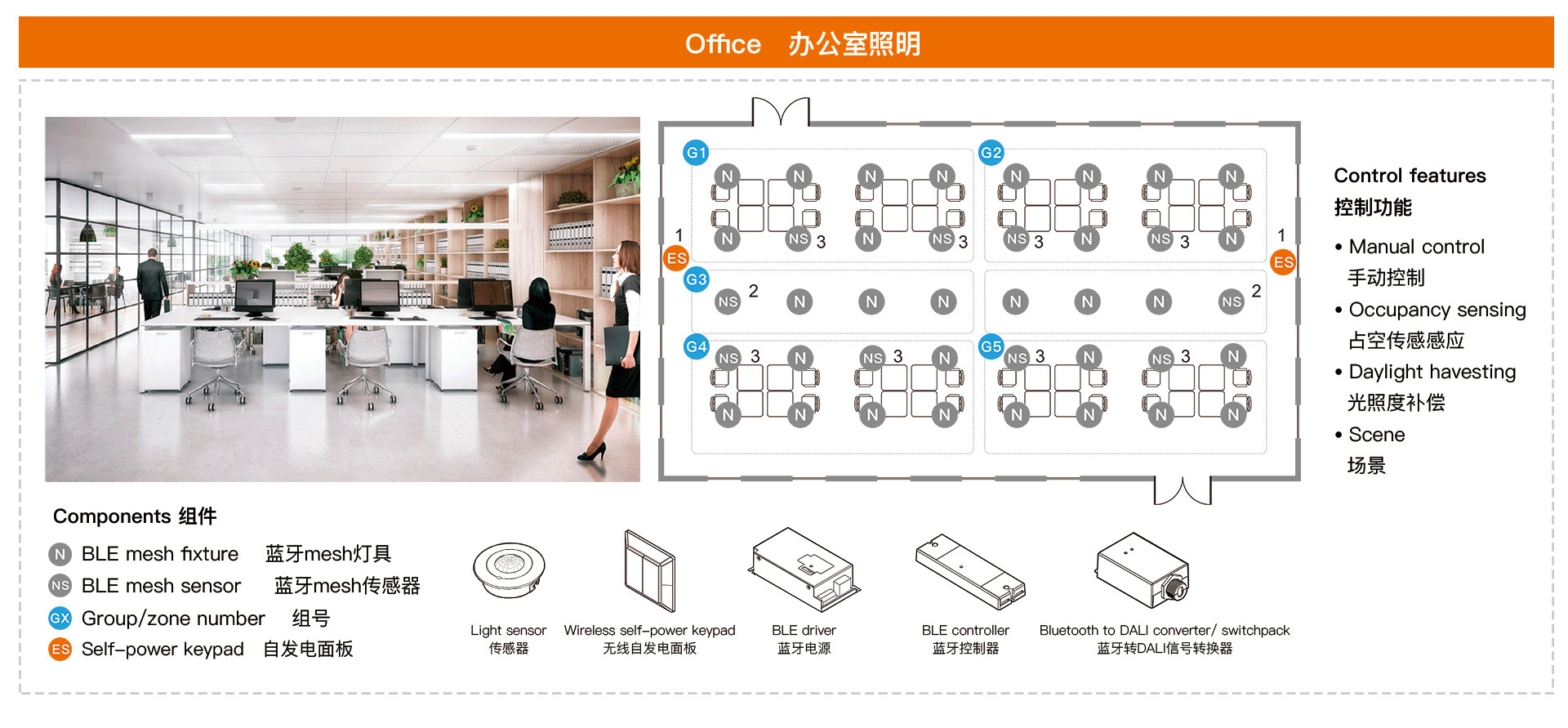 典型应用示例-大1920-中_02.jpg