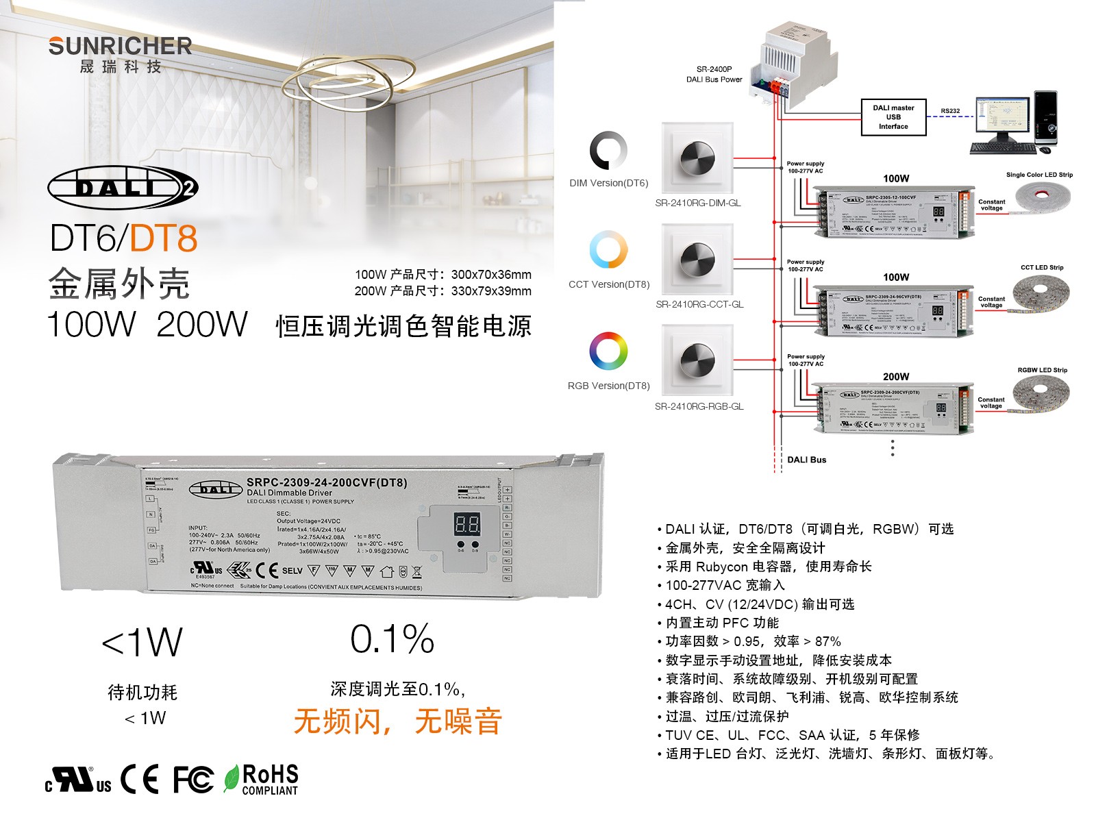 DALI-100W-200W-铁壳电源.jpg