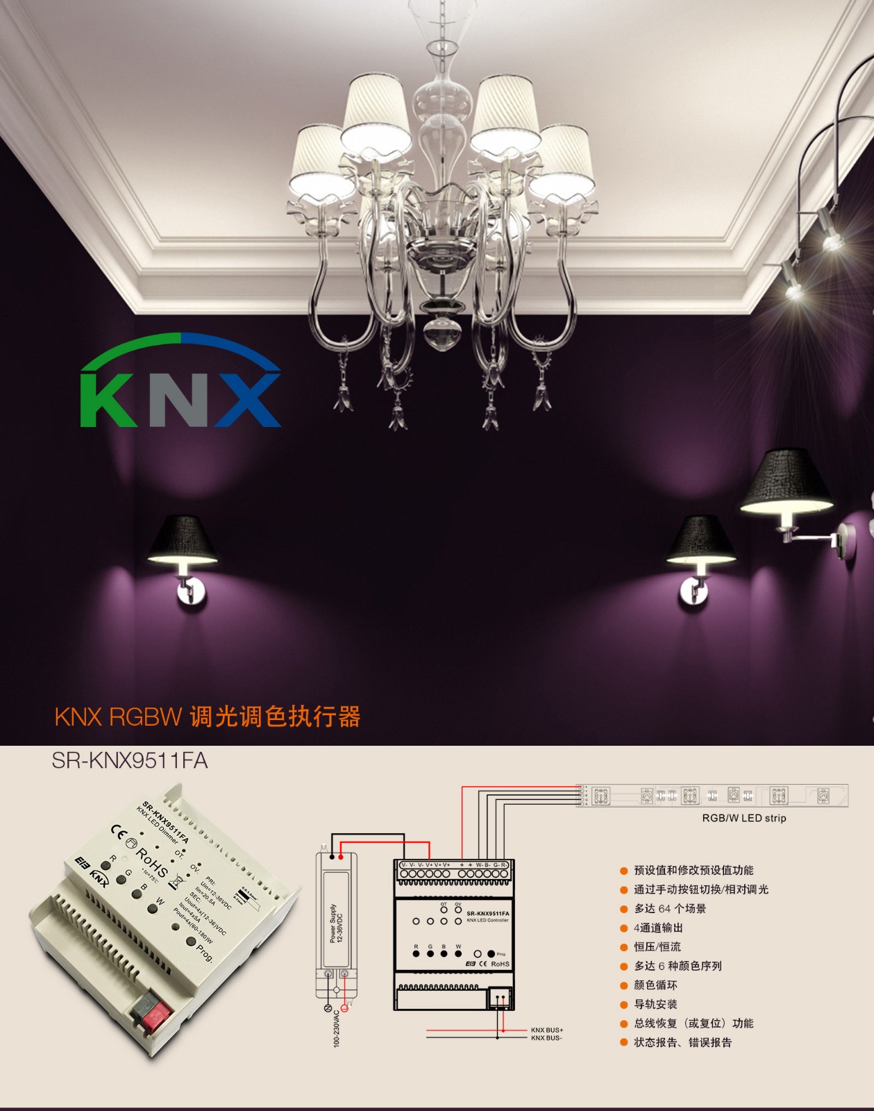 KNX中文推广图-SR-KNX9511FA.jpg