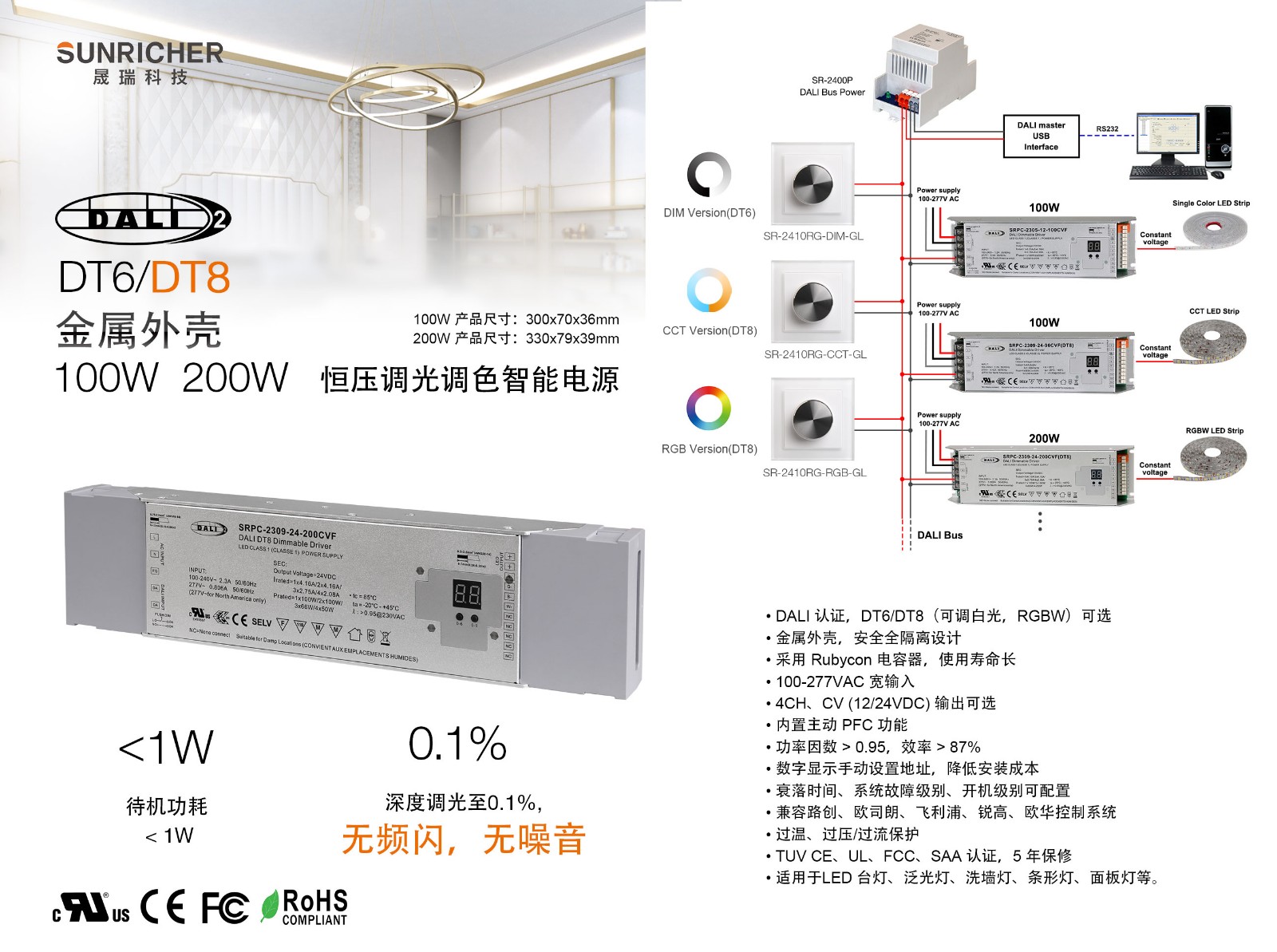 DALI-100W-200W-铁壳电源-z.jpg