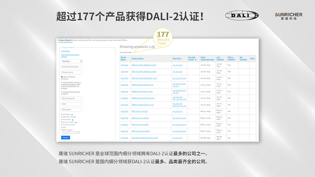 DALI-117个产品认证图_Ch(1).jpg