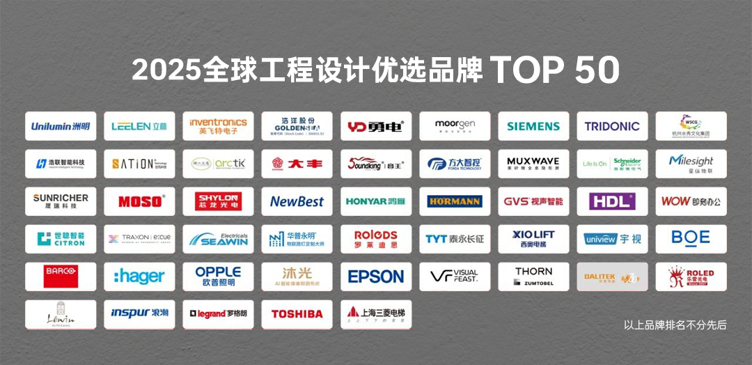 TOP 50品牌名.jpg